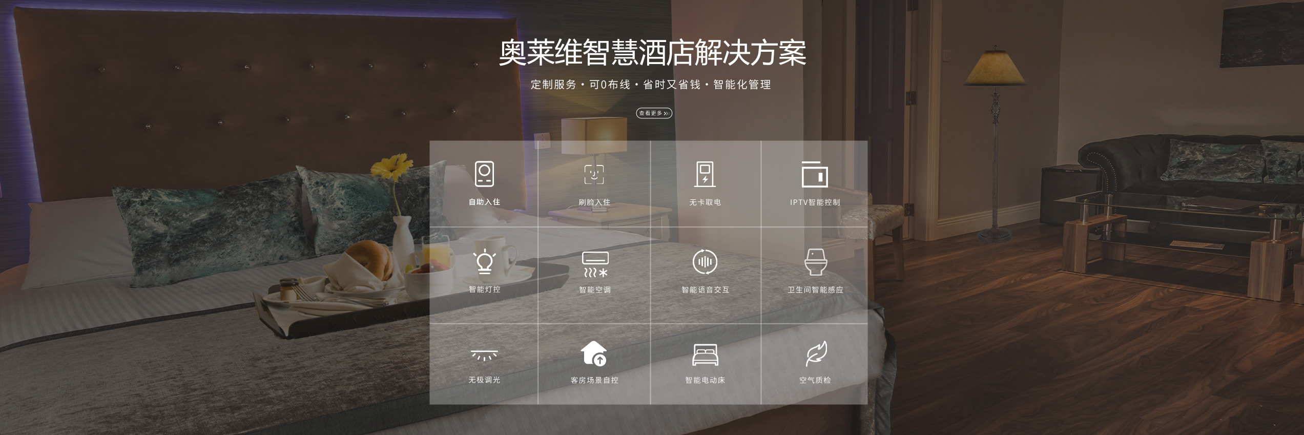 奧萊維智慧酒店解決方案、智慧酒店解決方案、弱電工程公司、酒店弱電工程、智慧酒店客控系統(tǒng)